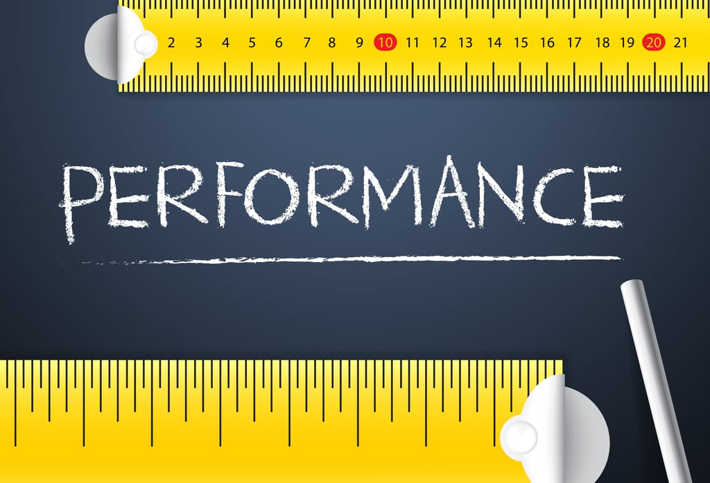 Measuring job performance
